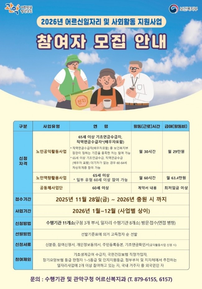관악구, 어르신일자리 213억 투입해 대폭 확대