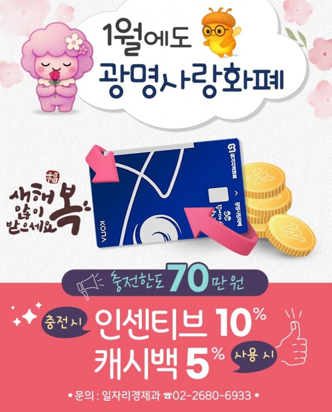 광명시, 1월 광명사랑화폐 인센티브 최대 7만 원에 캐시백까지