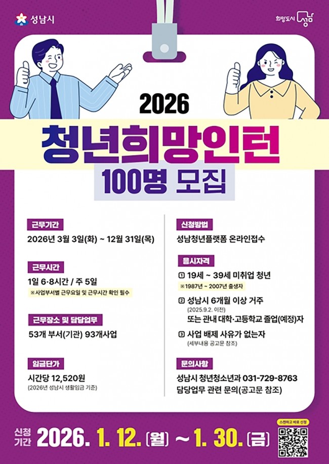 성남시, 2026년 상반기 지역공동체일자리 참여자 135명 모집