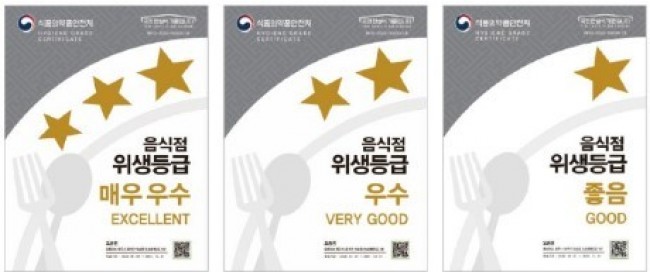 인천 계양구, 음식점 위생등급제 참여 업소 지원