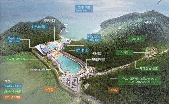 군산시, 해양레저체험 복합단지 
