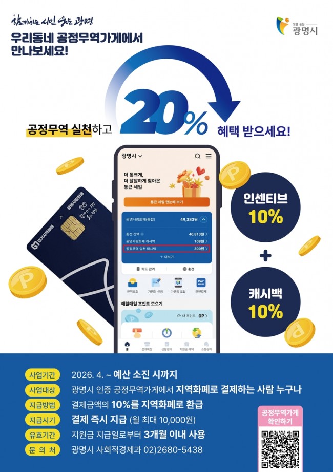 광명시, 공정무역가게서 쓰면 최대 20％ 돌려받는다…'공정무역 캐시백' 4월 재추진