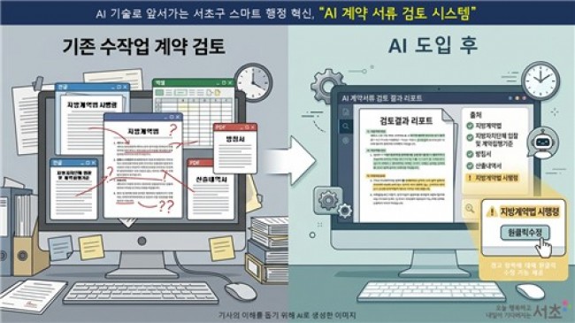 공공기관 계약도 AI로…서초구, 전국 최초 AI 기반 계약서류 검토시스템 구축 추진