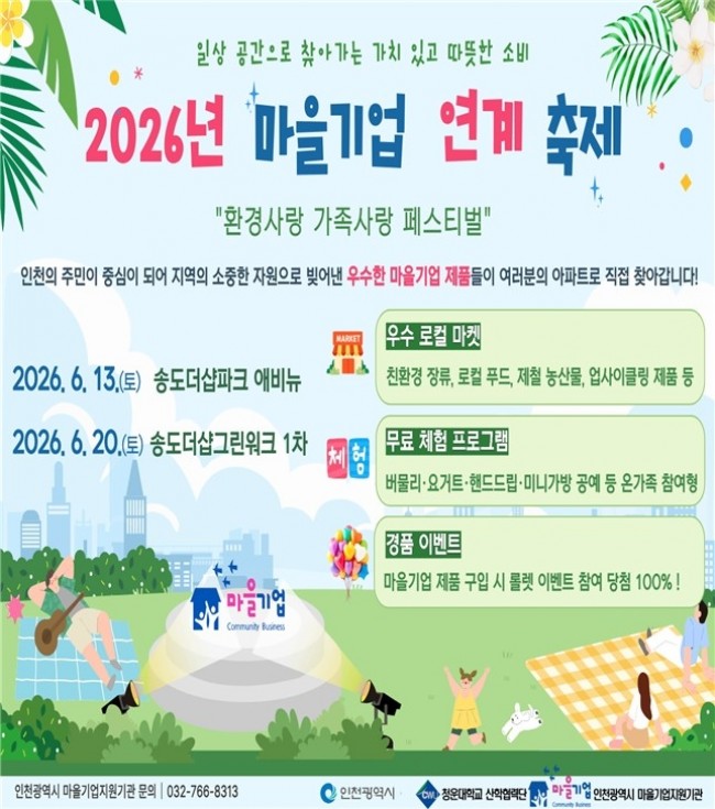 인천시, 주민 생활공간 속으로 찾아가는 '마을기업 연계축제' 개최