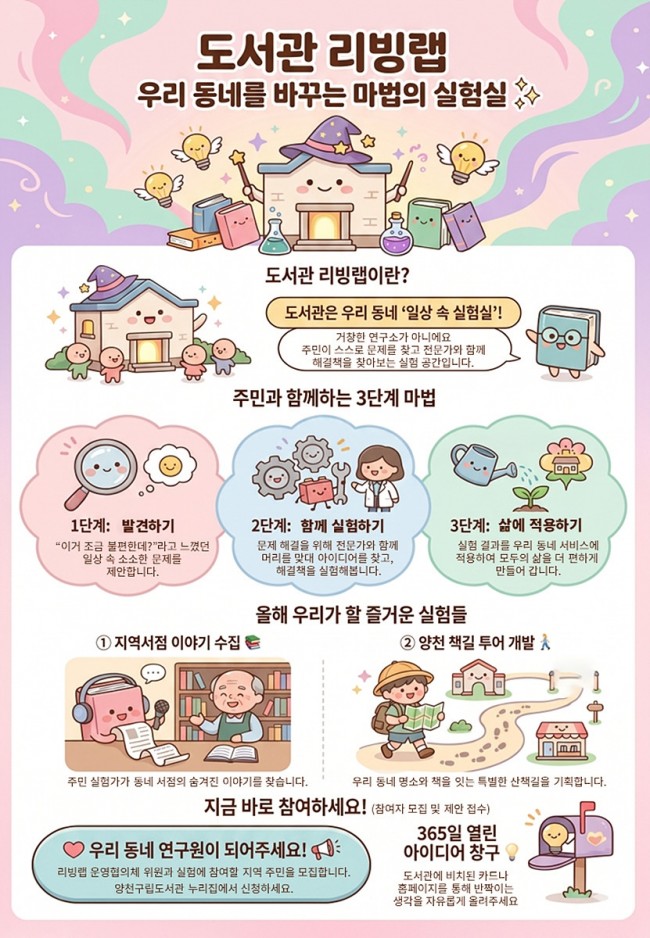 양천구, '공공도서관 리빙랩' 첫 운영…주민이 만드는 우리 동네 실험실